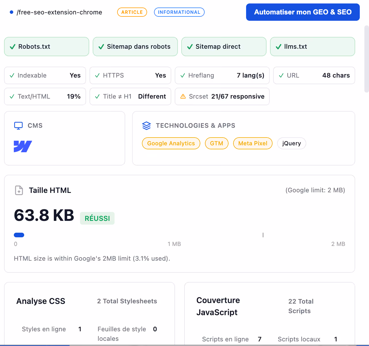 SEO audit summary showing checks for robots.txt, sitemaps, HTTPS, hreflang, URL length, and HTML size of 63.8 KB, along with technologies used like Google Analytics, GTM, Meta Pixel, and jQuery.