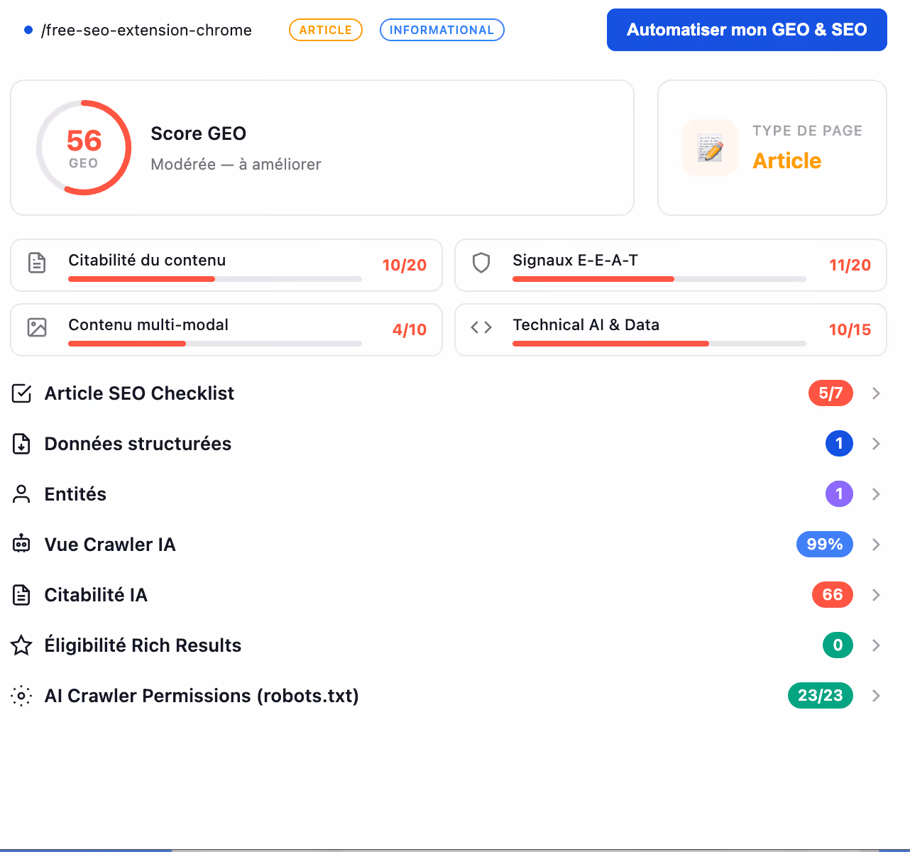 SEO performance dashboard showing a GEO score of 56 with various scores for content citability, E-E-A-T signals, multi-modal content, and technical AI & data, along with article SEO checklist and AI crawler permissions details.
